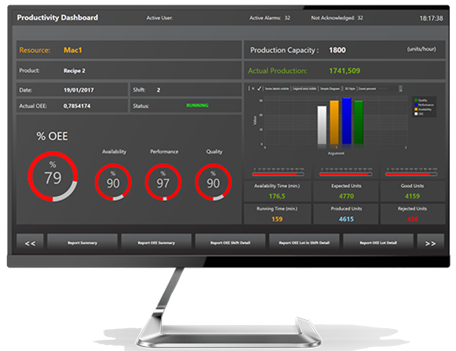 Hmi Scada Systeme Tg Alpha Gmbh